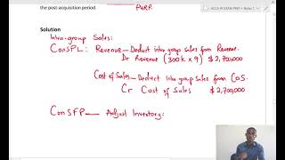 Intra Group Sales and Unrealised Profit [upl. by Auberta810]