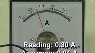 How to read an ammeter [upl. by Mabel]