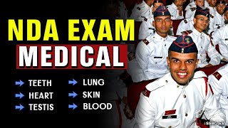 NDA Exam Surgical Medical Eligibility [upl. by Nylemaj]