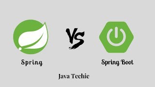 Spring Vs Spring Boot  Difference  Example  Java Techie [upl. by Iphigeniah762]