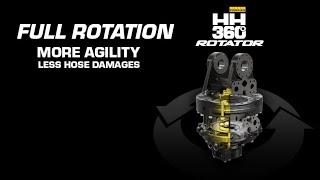 PONSSE HH360 rotator [upl. by Bren]