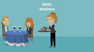 English for restaurants  Vocabulary for restaurant workers and clients [upl. by Ackerley994]