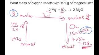 More Moles Madness  IGCSE Chemistry [upl. by Sumahs328]