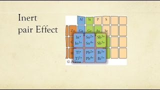 Inert pair Effect [upl. by Eryn]