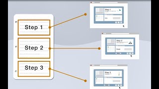 SampleManager LIMS LES Capabilities [upl. by Attenahs]