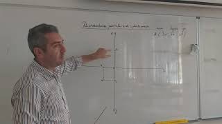 Geometrie Descriptiva reprezentarea punctului in cele 3 plane de proiectii [upl. by Erhard251]