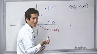 Machine Learning 1  Linear Classifiers SGD  Stanford CS221 AI Autumn 2019 [upl. by Asilav]