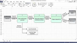 Systems Analysis amp Design  Ch 10  Logical To Physical [upl. by Malamut]