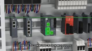 Modicon M251 PLC Overview [upl. by Atteugram97]