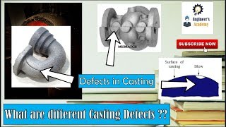 Defects in Casting amp Its Causes  Engineers Academy [upl. by Anayik]