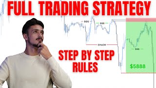 Full In Depth SMC Trading Strategy Beginner to Advanced [upl. by Viddah748]