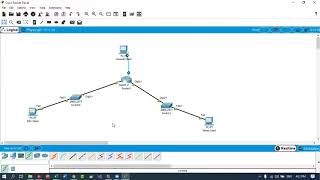 Configure Console Telnet and SSH on Cisco Routers [upl. by Rufus]