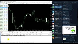 Telegram To MT4 Copier  Telegram To Metatrader  Telegram copier [upl. by Alien]