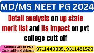 Neet PG 2024 Detail analysis on up state merit list and its impact on pvt college cutt off [upl. by Peters951]