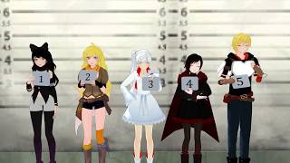 【MMD RWBY】I Want It That Way [upl. by Asiat]