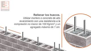 Manual de Instalación del Block Hueco Estructural [upl. by Idissak97]