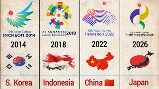 19512026 all Asian Games host Countries full List  Asian Games 1951 to 2026  asiangames [upl. by Icul]