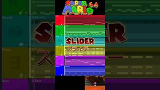 SLIDER FL Studio Deconstruction flstudio music supermario64 deconstruction nintendo slider [upl. by Jocelyne]