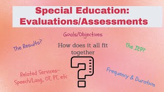 Special Education EvaluationsAssessments [upl. by Clerc691]