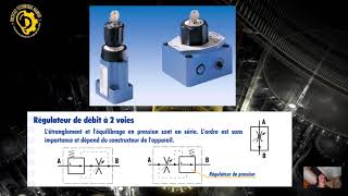 Le régulateur de débit à 2 voies [upl. by Dnaletak181]