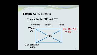 Pearsons Square Calculations [upl. by Crispas]