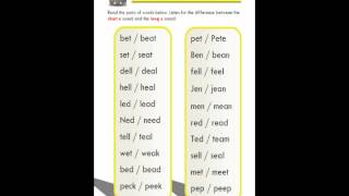 ESL Phonics Lesson quotShort equot and quotLong equot  Word List [upl. by Rabkin]