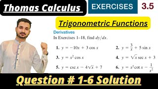 Thomas Calculus Exercise 35 Question 16 solution Derivatives MSN Mathematician [upl. by Tye]