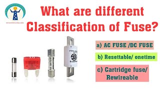 What are different types of fuse [upl. by Afton]