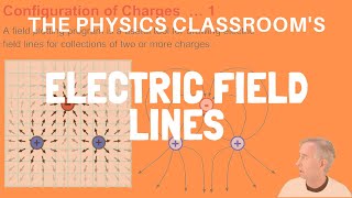 Electrical Wiring Basics [upl. by Ecniv]