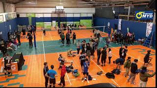 Bariloche Voley Club Live Stream [upl. by Yetak]