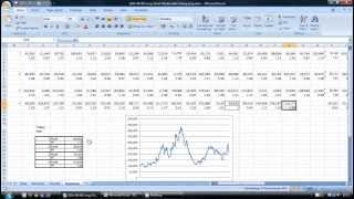 Backtesting a Trading Strategy Using an ATR Trailing Stop [upl. by Wolsky]