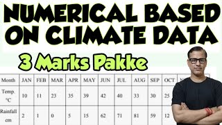 Climate Numericals Class 10 ICSE  Numericals Based on Climate Data  sirtarunrupani [upl. by Artemus]