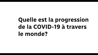 Progression de la Covid19 à travers le monde [upl. by Oiludbo]