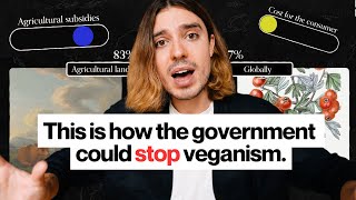 Is this why veganism could be doomed to fail [upl. by Eednahs]