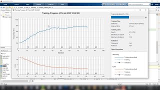 Deep Learning with MATLAB CNN  MATLAB GUI [upl. by Blair]